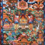 Thangka - Buddha L. (B)